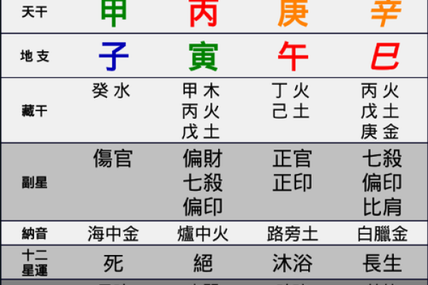 命理之枭神：深度解析命带枭神的命运与性格特征