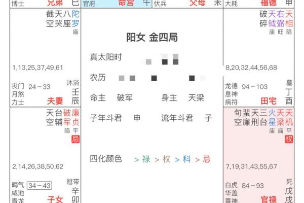 九七年命格解析：揭示不同命运的奥秘