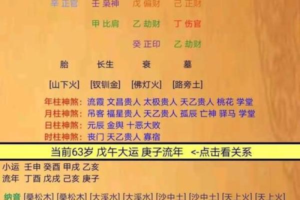 男命时柱伏吟解析：命理中的重要信号与发展潜力