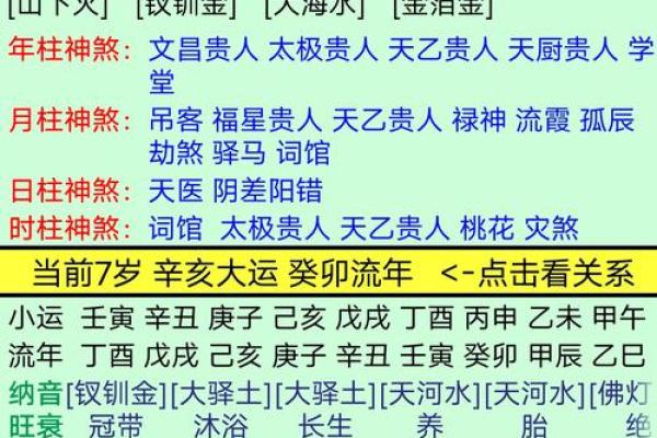 炉中火命与其他命局的相互关系探秘