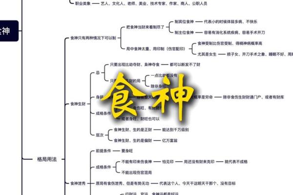 男命食神解析：食神的深意与人生启示