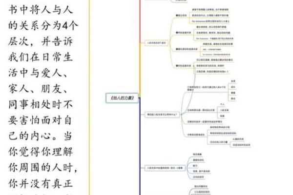 命运与羽翼：追寻生命的另一半与自由的力量