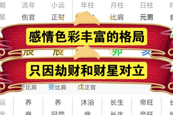 命形命色：深入了解命理学中的重要元素与生活影响