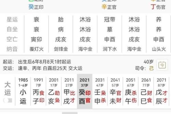 命盘中的伤官十年：揭秘人生的机遇与挑战