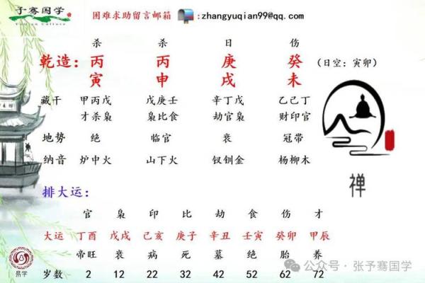 炉中火命的职场选择：适合从事的专业与发展方向