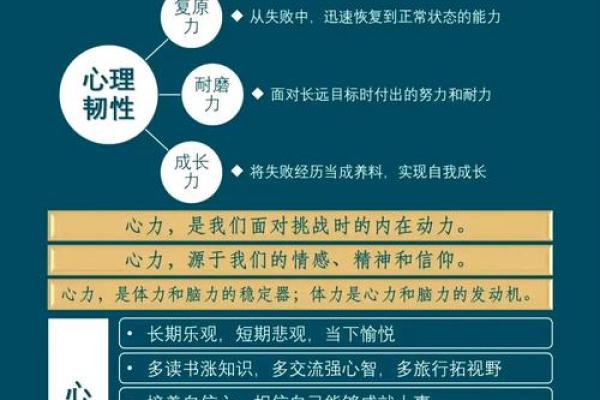 李鸿章的五行命理：揭示其人生智慧与性格特征