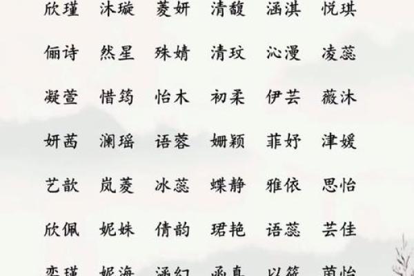 木命女孩如何起名字：为她的未来注入生命与活力的灵动之名