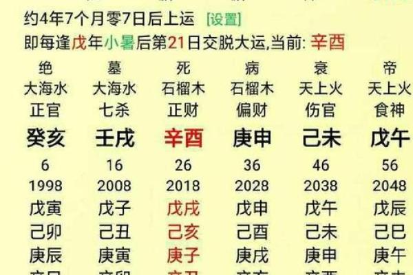 了解命理：看年份对八字命运的重要性与影响