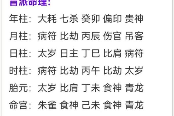 男命年柱有帝旺，意味着什么？探秘古老命理的智慧！