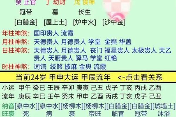 解读女命日柱：揭示女性的内在性格与命运轨迹