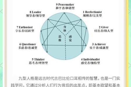 九月初三出生的人：命运与性格的奥秘探究