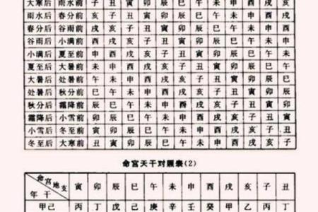 根据命理看女性命格：揭示你的内在潜力与命运之路