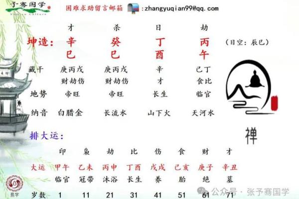 九月三十日出生的鸡年命运分析：亲切、聪慧与独立的生活之道