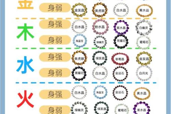 2024年5月出生的宝宝属什么命？揭晓五行与命理奥秘！