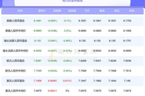 31岁男士属相解析：解密你的命运与未来方向