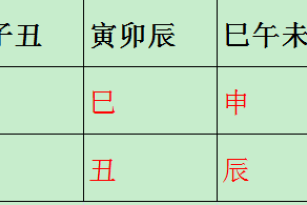 解密命座寡宿：孤独灵魂的星宿之旅