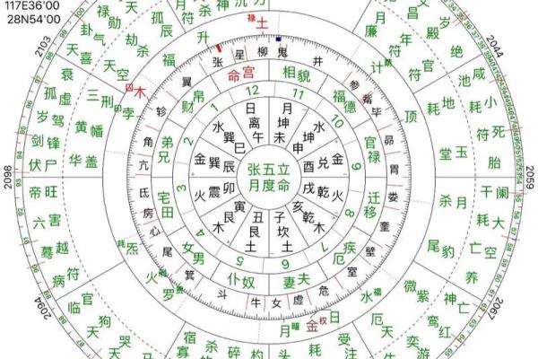 路旁土命与其他命格的相克关系探析