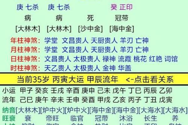 路旁土命与其他命理的完美搭配分析