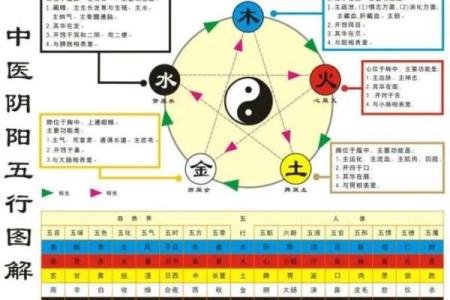 铭字的五行探秘：解读其命理与人生智慧