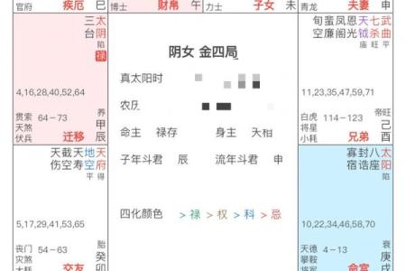 命带孤鸾煞，解析孤独与情感的命运之旅