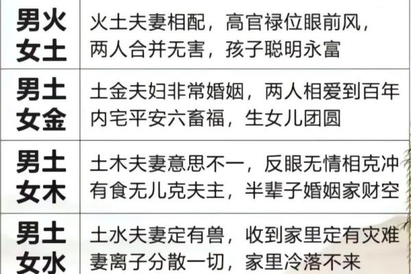 明年阴历十月初六的命运解析：五行与生肖的奥秘