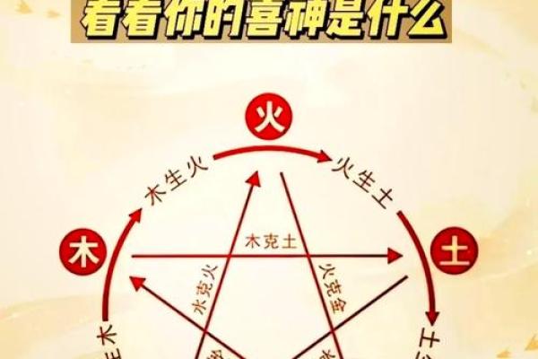 揭秘卯命五行属性：解析卯兔的命理与人生