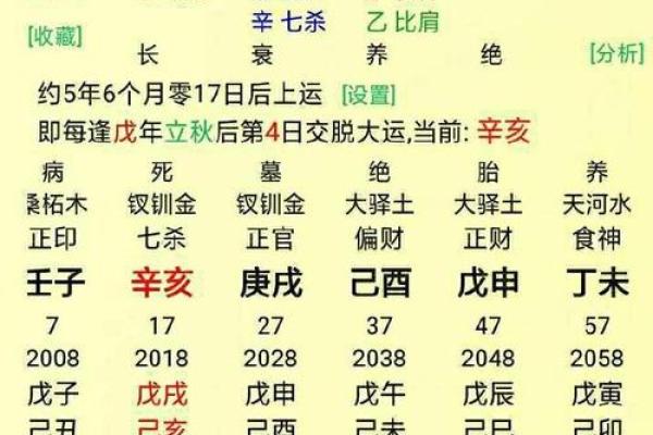 从八字看命运：揭示人生的秘密与选择之道