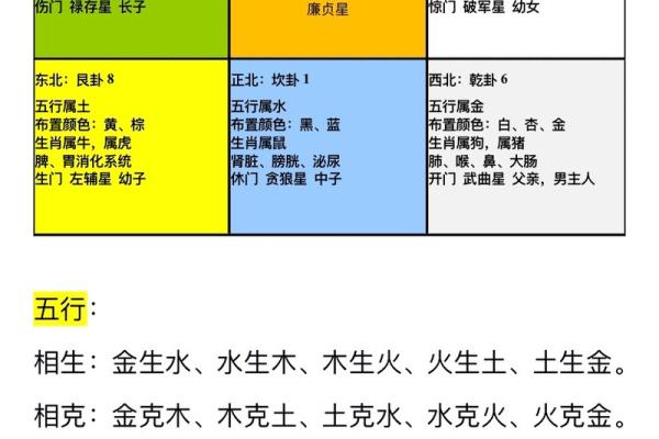 男宝宝五行属金，如何在命格上实现人生辉煌？