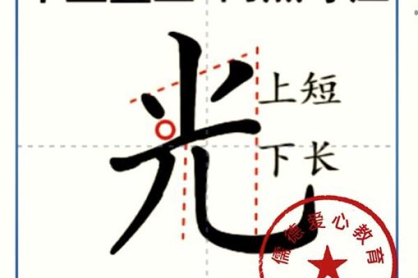 名字笔画与命运：探秘字里乾坤的奥秘