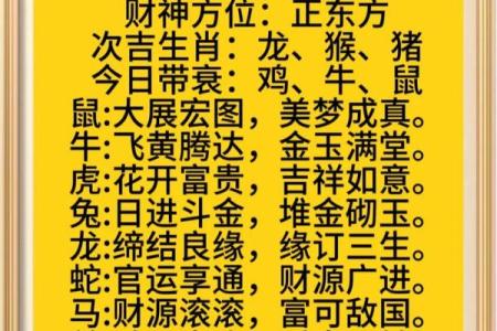 解密命号：你知道自己的生肖象征着什么吗？