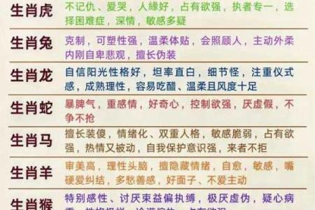 腊月猴子的命运解析：如何解读十二生肖的奥秘与人生启示