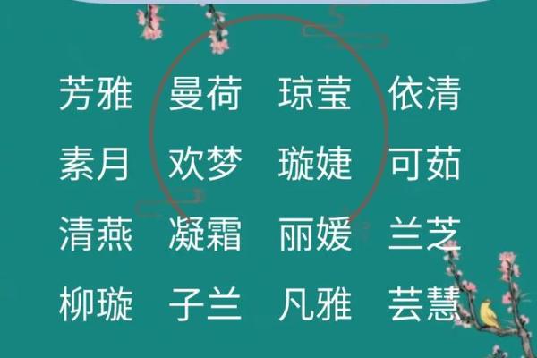 根据木命起名的八大法则，助你在事业、爱情上顺风顺水！