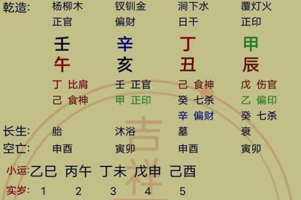 木命与金命的命理关系：佩戴什么可以相克？