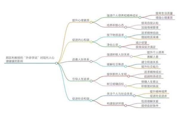 命运非偶然，探讨命运格局的秘密与影响力