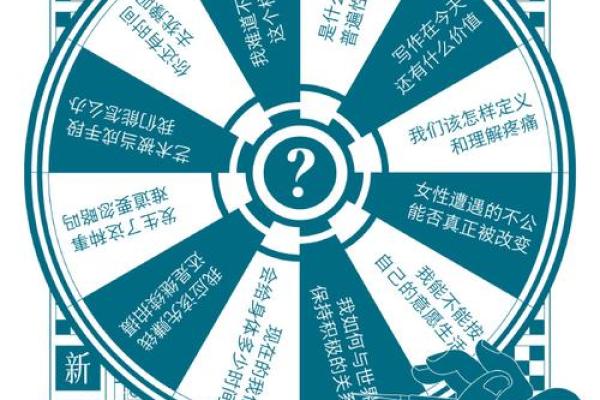 解密明年五月初八：探寻不同命格的奥秘与未来趋势