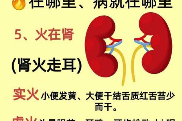 炉中火命挂什么大字：解密命理中的火元素之力