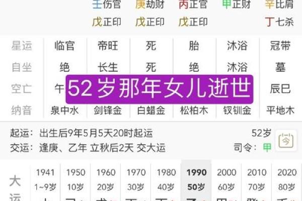 揭秘女命八字中的子女星：命理与生育的深刻联系