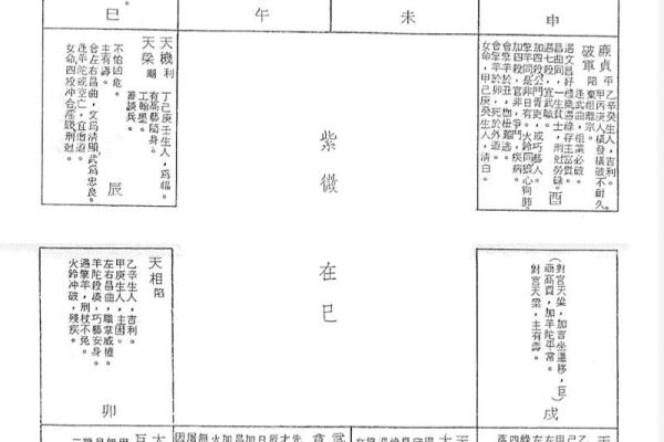 男命带双宫位的深层解析：命理中的独特寓意与人生启示