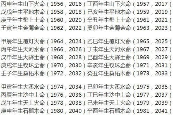 木命与数字的和谐共生：探寻木命与幸运数字的完美结合