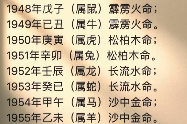 木命人与火命、土命的和谐相处与适合性剖析