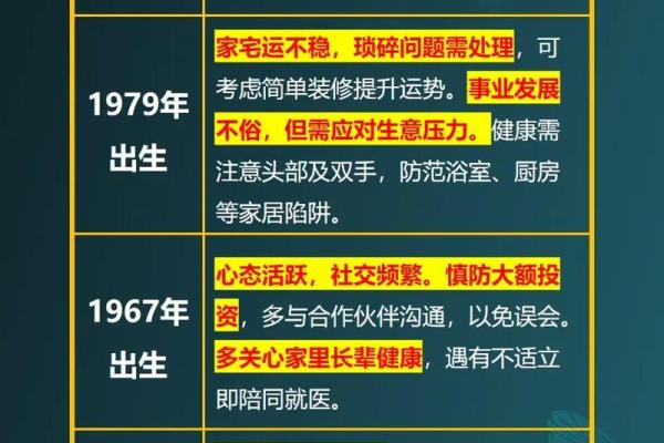 1991年属羊男性的命运与性格分析：从年轻到成熟的变化之路