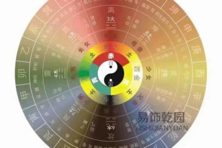 炉中火命缺土的人适合哪些颜色？揭秘五行与生活的巧妙结合