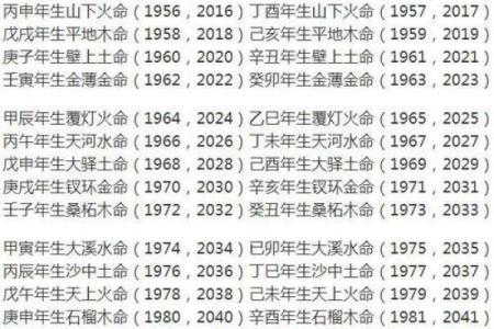 木命与数字的和谐共生：探寻木命与幸运数字的完美结合