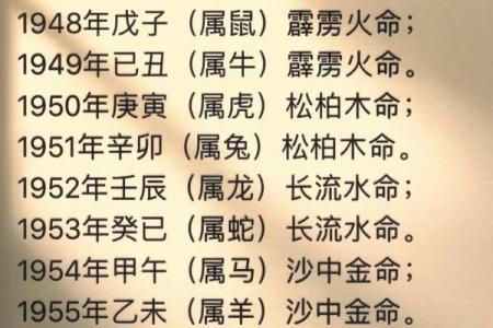 木命人与火命、土命的和谐相处与适合性剖析