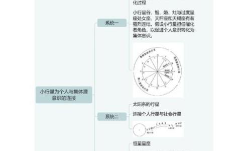 揭秘命格生女的奥秘：如何对待命运中的女性能量