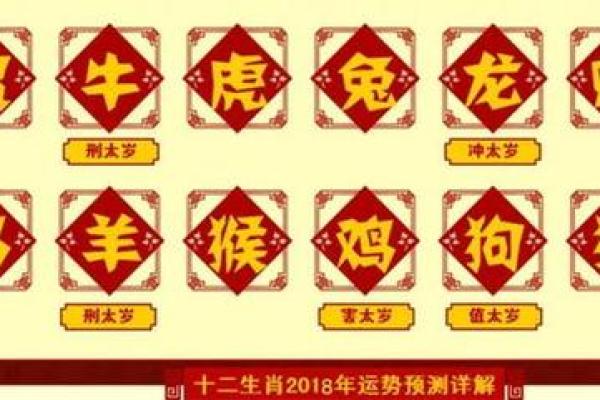 九七年属牛的命运与性格解析：你知道吗？