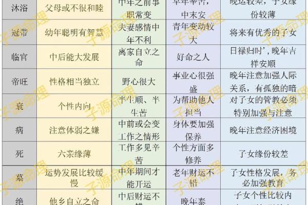 揭开命理五行的神秘面纱：探索个人命理与五行之间的深刻联系