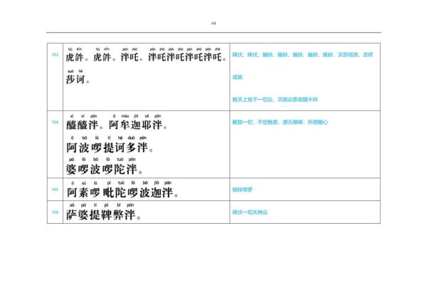 楞严咒中的皈命外道：探寻信仰与解脱的深意