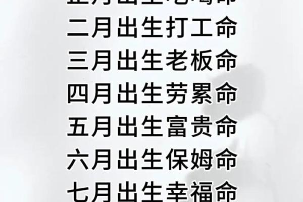 揭示命理秘密：如何根据名字测试你的命运缺失！