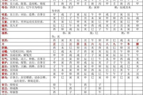 男命绞煞五大表现，揭示命理中的奥秘与玄机